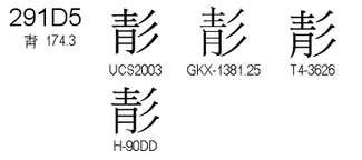 U+291D5